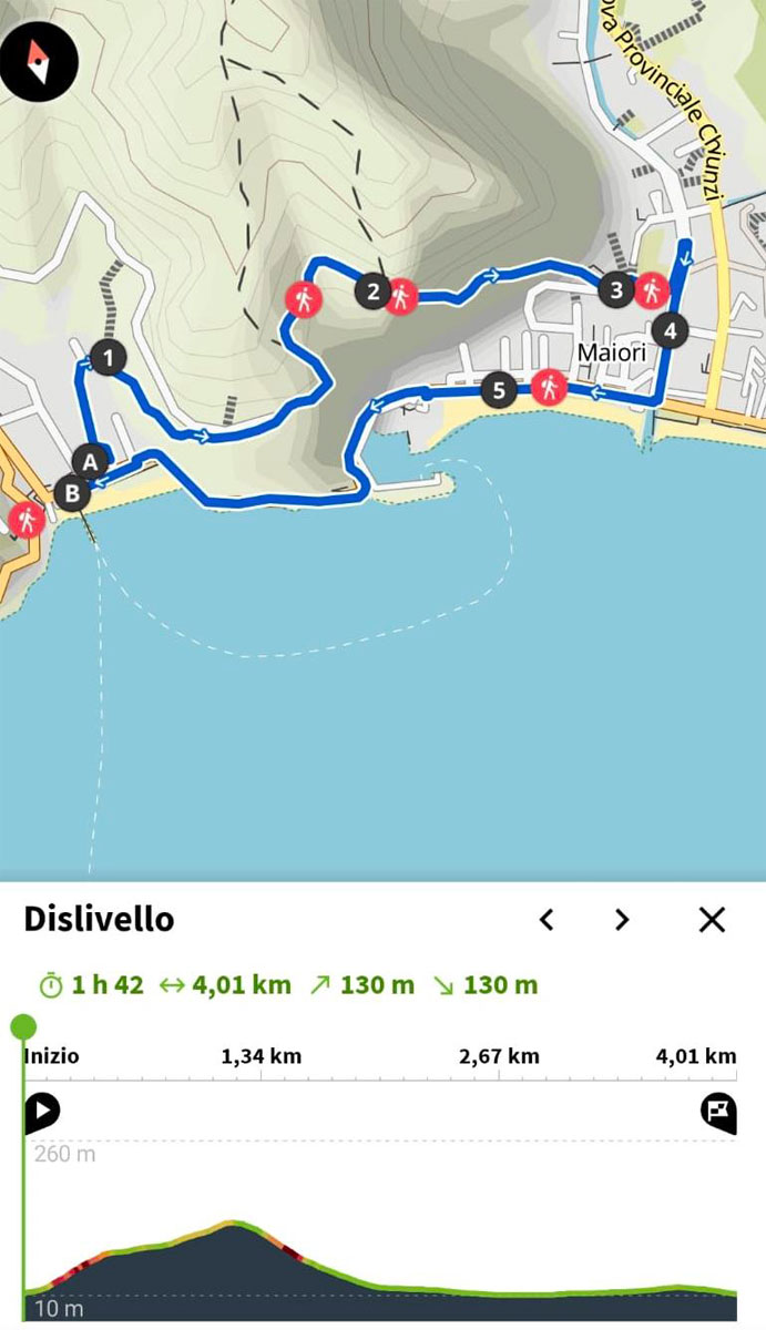 Lemon Trail