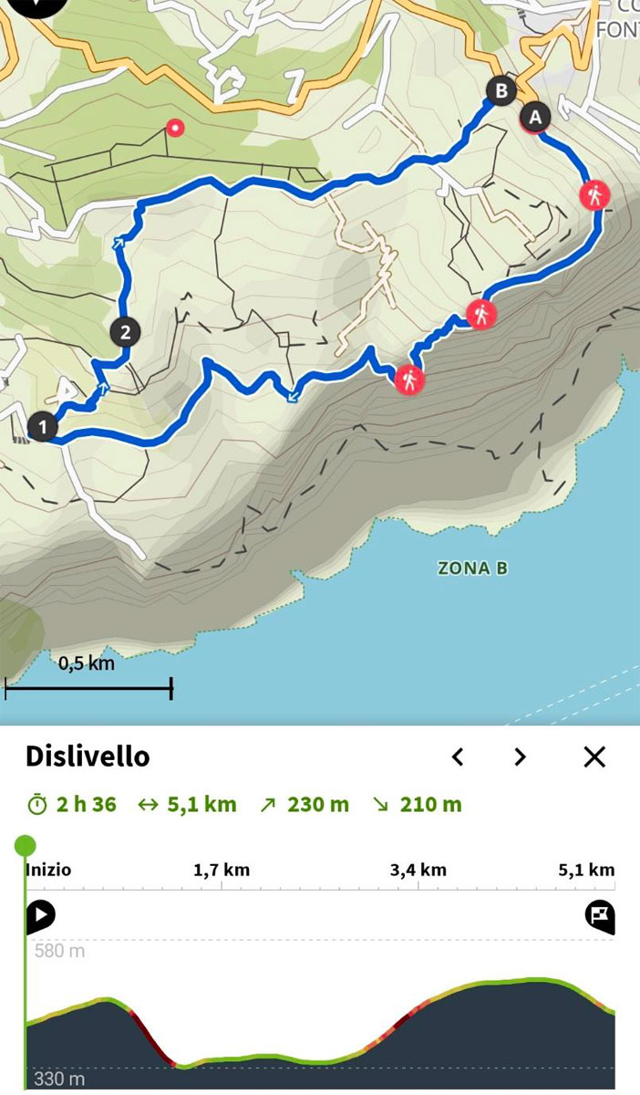Sirenuse Path