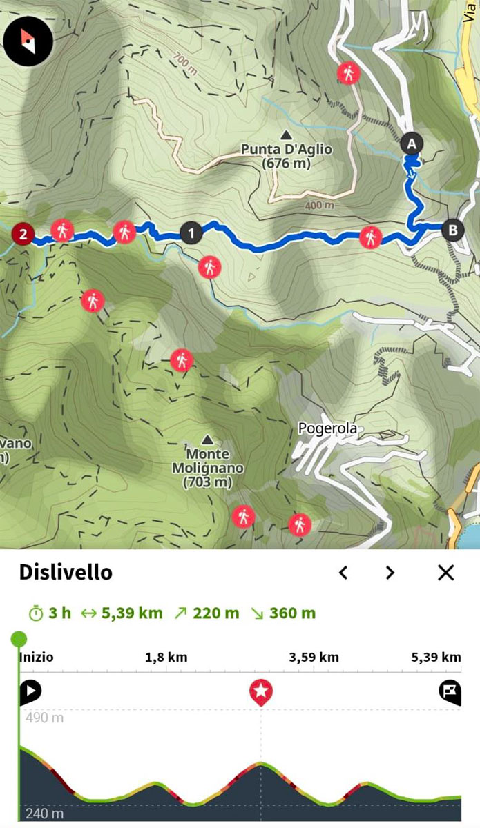 Valley of the Ferriere