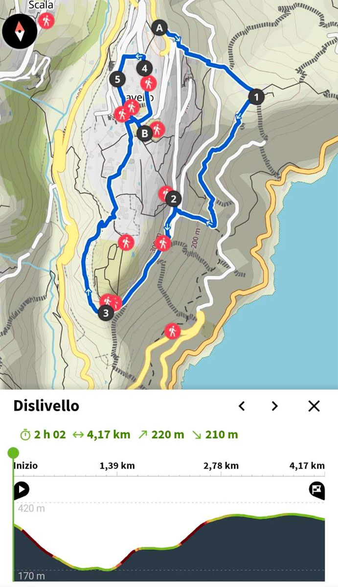 Ravello